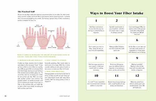Love Your Gut: Supercharge Your Digestive Health and Transform Your Well-being from the Inside Out