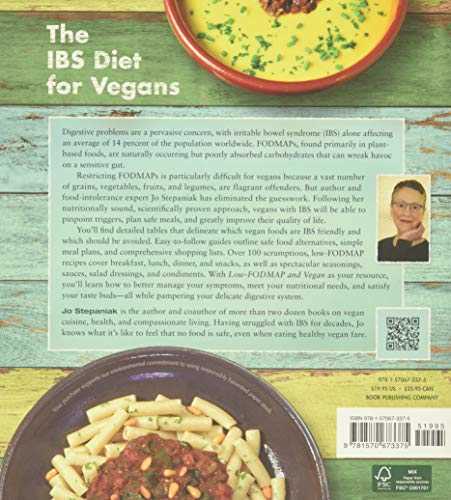 Low-Fodmap and Vegan: What to Eat When You Can't Eat Anything