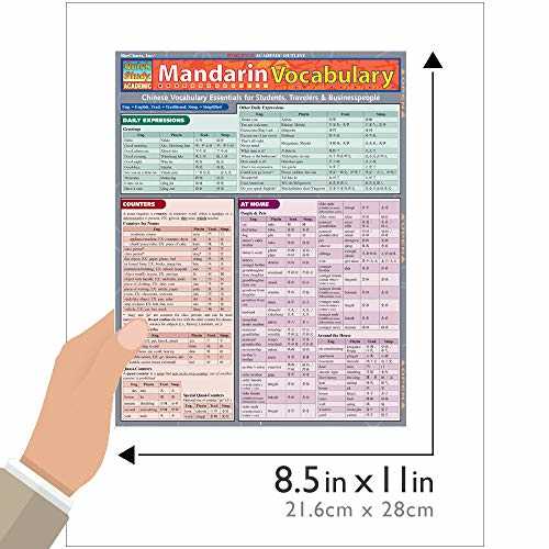 Mandarin Vocabulary Quick Reference Guide: Chinese Vocabulary Essentials for Students, Travelers & Businesspeople