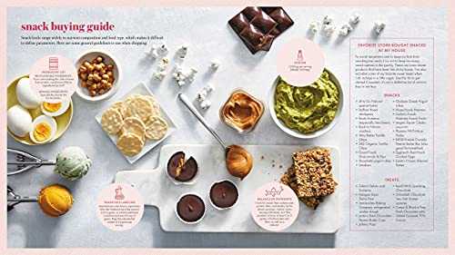 Meals That Heal: 100+ Everyday Anti-Inflammatory Recipes in 30 Minutes or Less: A Cookbook