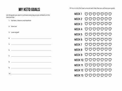 My Keto Journal: A Daily Food and Exercise Tracker to Help You Master Your Low-carb, High-fat, Ketogenic Diet; Includes a 90-day Meal and Activity Calendar