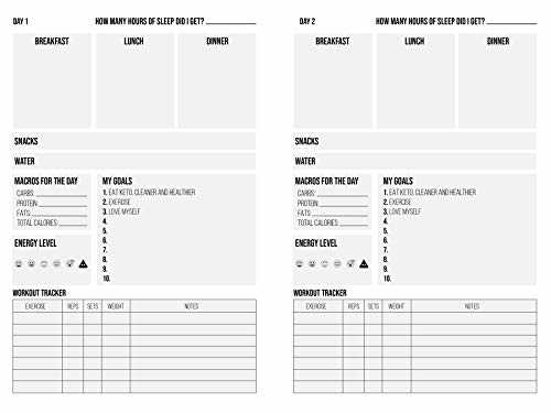 My Keto Journal: A Daily Food and Exercise Tracker to Help You Master Your Low-carb, High-fat, Ketogenic Diet; Includes a 90-day Meal and Activity Calendar