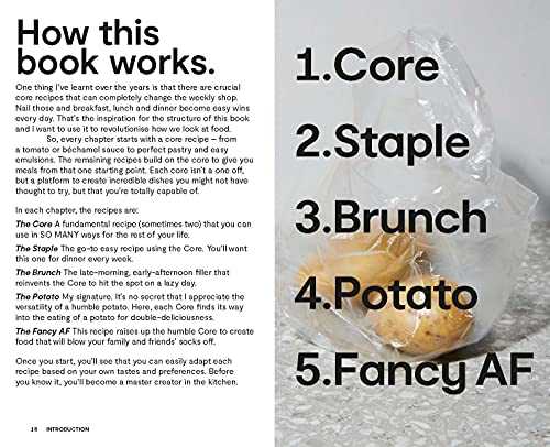 Poppy Cooks: The Food You Need