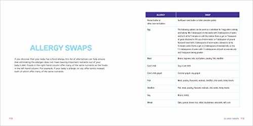 Simple & Safe Baby-Led Weaning: How to Integrate Foods, Master Portion Sizes, and Identify Allergies