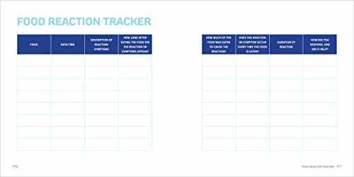 Simple & Safe Baby-Led Weaning: How to Integrate Foods, Master Portion Sizes, and Identify Allergies