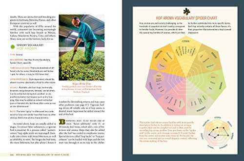 Tasting Beer, 2Nd Edition: An Insider's Guide To The World's Greatest Drink