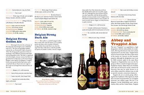 Tasting Beer, 2Nd Edition: An Insider's Guide To The World's Greatest Drink
