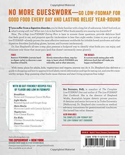 The 2-Step Low-Fodmap Eating Plan: How to Build a Custom Diet That Relieves the Symptoms of IBS, Lactose Intolerance, and Gluten Sensitivity