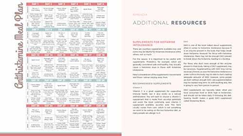 The 4-Phase Histamine Reset Plan: Getting to the Root of Migraines, Eczema, Vertigo, Allergies and More