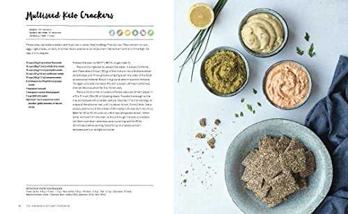 The Beginner's Ketodiet Cookbook: Over 100 Delicious Whole Food, Low-Carb Recipes for Getting in the Ketogenic Zone, Breaking Your Weight-Loss Plateau, and Living Keto for Life