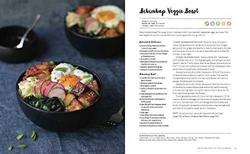 The Beginner's Ketodiet Cookbook: Over 100 Delicious Whole Food, Low-Carb Recipes for Getting in the Ketogenic Zone, Breaking Your Weight-Loss Plateau, and Living Keto for Life