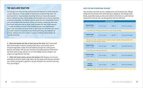 The Complete Air Fryer Cookbook: Amazingly Easy Recipes to Fry, Bake, Grill, and Roast with Your Air Fryer