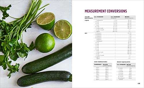 The Complete IBS Diet Plan: Step-by-Step Meal Plans and Low-fodmap Recipes for Relief and Healing