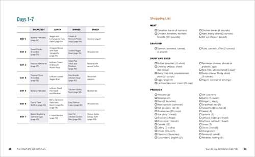 The Complete IBS Diet Plan: Step-by-Step Meal Plans and Low-fodmap Recipes for Relief and Healing