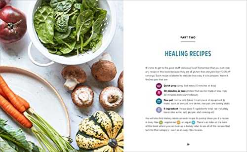 The Complete IBS Diet Plan: Step-by-Step Meal Plans and Low-fodmap Recipes for Relief and Healing