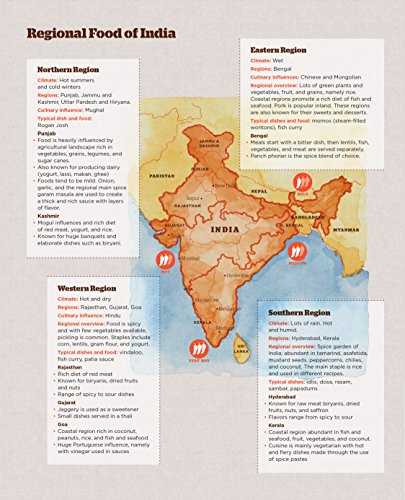 The Easy Indian Slow Cooker Cookbook: Prep-and-Go Restaurant Favorites to Make at Home