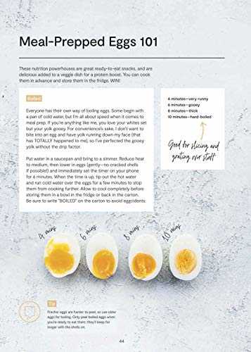 The Fit Foodie Meal Prep Plan: Easy Steps to Fill Your Fridge for the Week