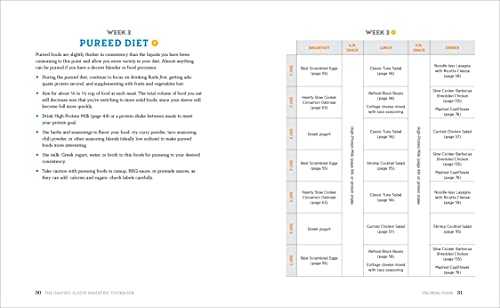 The Gastric Sleeve Bariatric Cookbook: Easy Meal Plans and Recipes to Eat Well & Keep the Weight Off