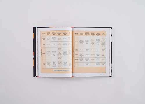 The Happy Pear: Vegan Cooking for Everyone: Over 200 Delicious Recipes That Anyone Can Make