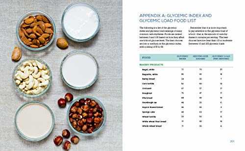 The Insulin Resistance Diet for PCOS: A 4-week Meal Plan and Cookbook to Lose Weight, Boost Fertility, and Fight Inflammation