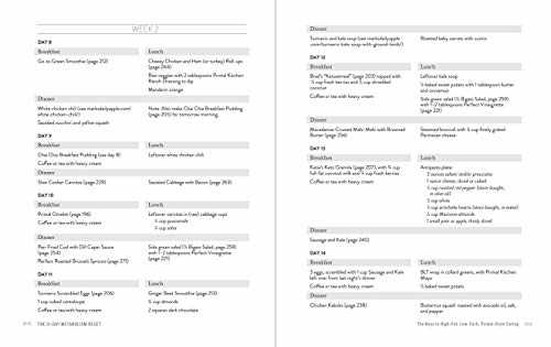 The Keto Reset Diet: Reboot Your Metabolism in 21 Days and Burn Fat Forever