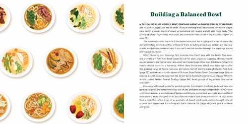 The Noodle Soup Oracle: Hundreds of Possibilities for the World's Favorite Comfort Food