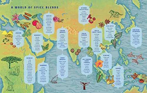 The Nutmeg Trail: A culinary journey along the ancient spice routes