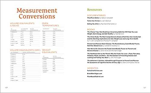 The Plant-Based Diet for Beginners: 75 Delicious, Healthy Whole-Food Recipes