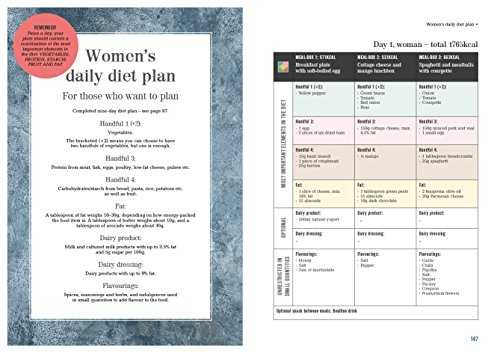 The Scandi Sense Diet: Lose weight and keep it off with the life-changing handful method