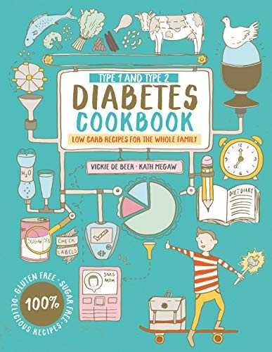 Type 1 and Type 2 Diabetes Cookbook: Low Carb Recipes for the Whole Family
