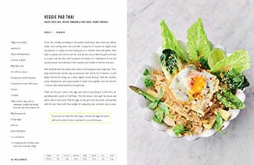 Veg: Easy & Delicious Meals for Everyone as seen on Channel 4's Meat-Free Meals