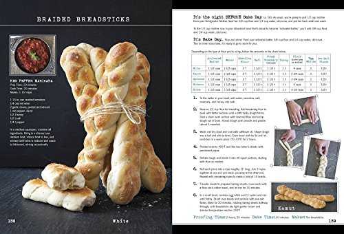 Wild Bread: Sourdough Reinvented: Flour + Water + Air