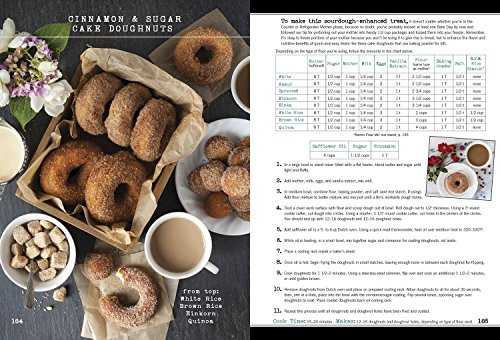 Wild Bread: Sourdough Reinvented: Flour + Water + Air